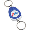 Intersect Key Separator Intersect Key Separator
