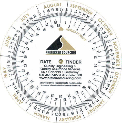 Promotional Date Finder Calculator
