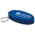 Key Float