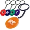  Unique Key Tags 