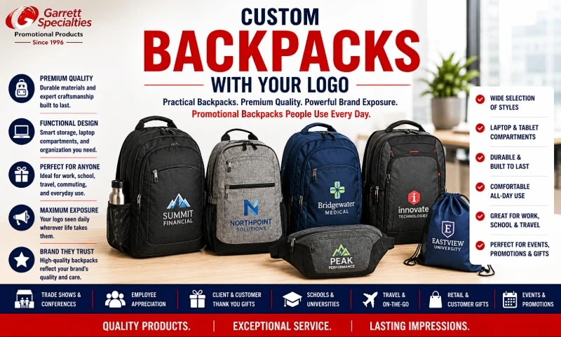 Custom backpacks with your logo including laptop backpacks, business backpacks, travel backpacks, computer backpacks, school backpacks, and promotional backpacks for trade shows, employee appreciation, customer giveaways, universities, and corporate promotions.