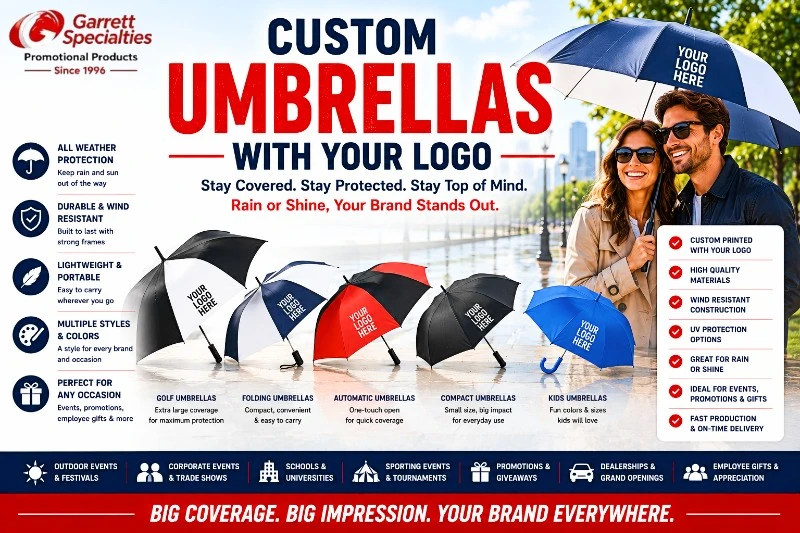 Custom Promotional Umbrellas with Your Logo Custom Promotional Umbrellas with Your Logo featuring personalized golf umbrellas, folding umbrellas, compact travel umbrellas, automatic open umbrellas, children's umbrellas, and rain umbrellas for trade shows, corporate gifts, schools, sporting events, customer appreciation, and promotional giveaways.